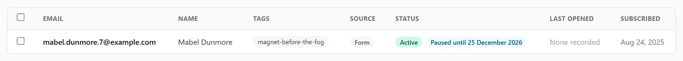 A row on the Subscribers page showing a reader as Active with Paused until and the date beside it